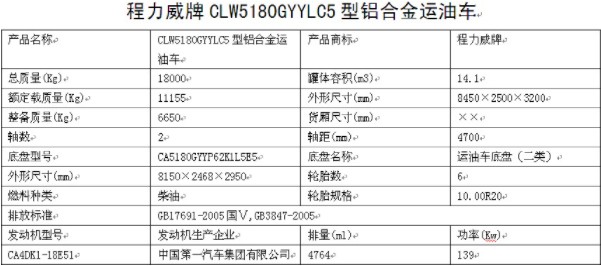 油罐車(chē)整車(chē)公告參數(shù) 油罐車(chē)整車(chē)公告參數(shù)