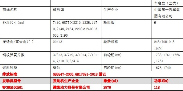 一汽青島解放J6F-6噸飛機加油車技術參數 一汽青島解放J6F-6噸飛機加油車技術參數