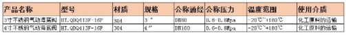 4寸不銹鋼氣動(dòng)海底閥 4寸不銹鋼氣動(dòng)海底閥