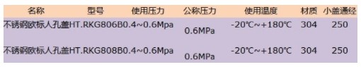歐標(biāo)不銹鋼人孔蓋 歐標(biāo)不銹鋼人孔蓋