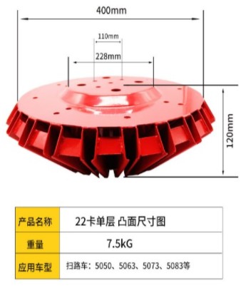中聯(lián)掃路車掃盤