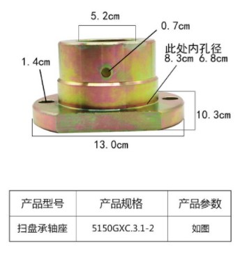 中聯(lián)掃路車掃盤_聯(lián)接法蘭_掃刷_掃盤罩_中聯(lián)環(huán)衛(wèi)車配件
