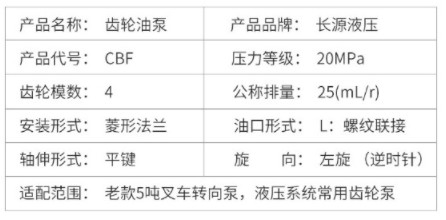 中聯(lián)環(huán)衛(wèi)車(chē)合肥長(zhǎng)源齒輪油 中聯(lián)環(huán)衛(wèi)車(chē)合肥長(zhǎng)源齒輪油
