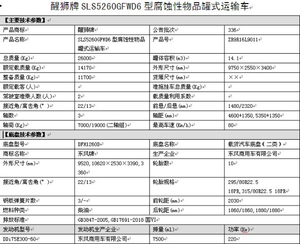 國六東風天龍后八輪腐蝕性物品罐式運輸車整車技術參數(shù) 國六東風天龍后八輪腐蝕性物品罐式運輸車整車技術參數(shù)