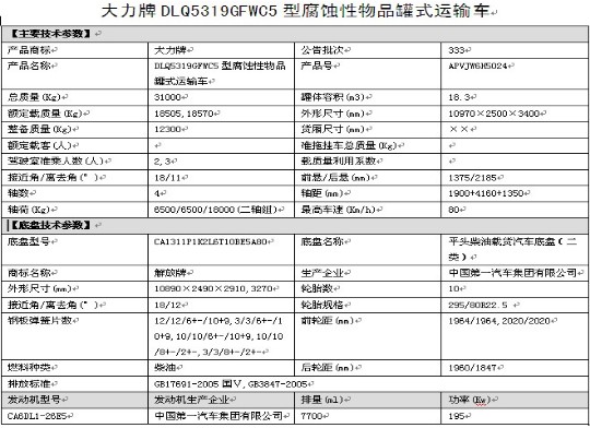 DLQ5319GFWC5型腐蝕性物品罐式運輸車 DLQ5319GFWC5型腐蝕性物品罐式運輸車